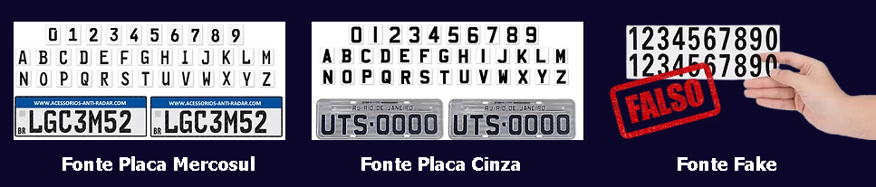 Variedade de números e letras (mostruário)